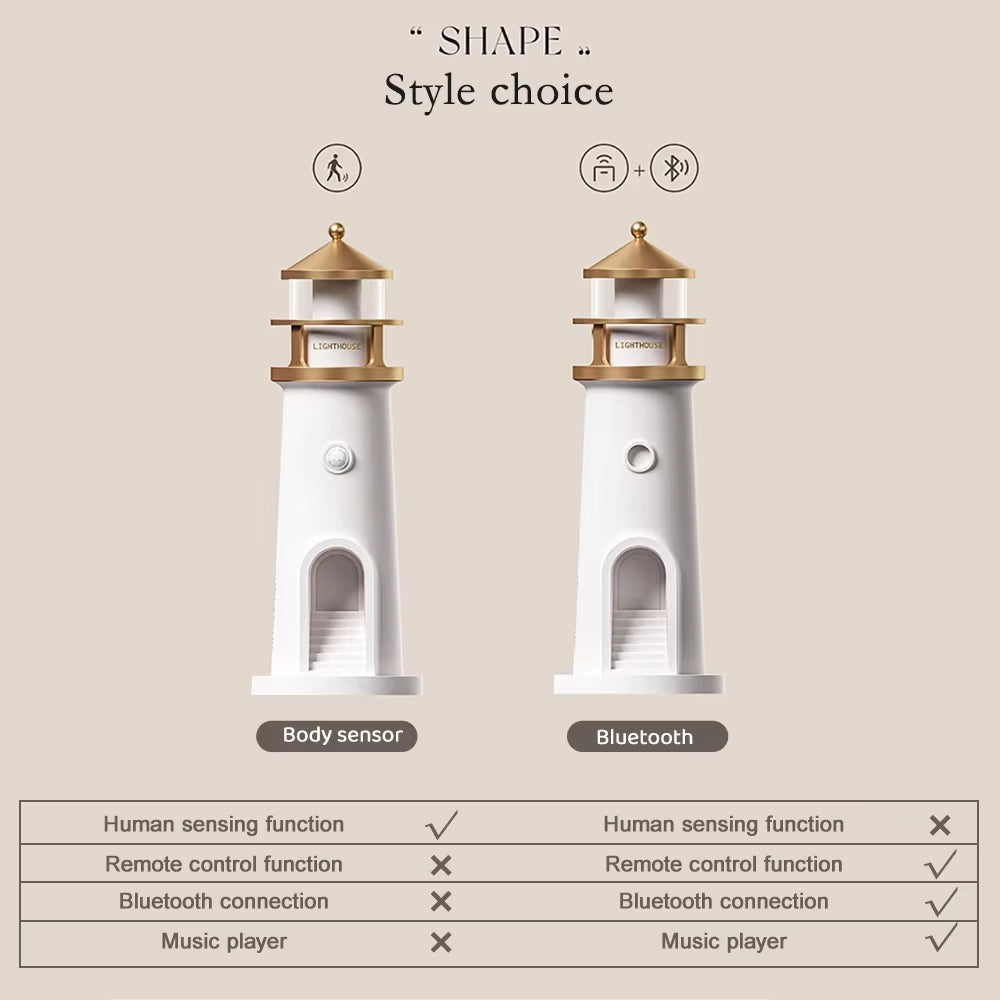 Moon Projection Lighthouse Night Light – Dimmable, Bluetooth Music, Motion Sensor – Perfect Gift!